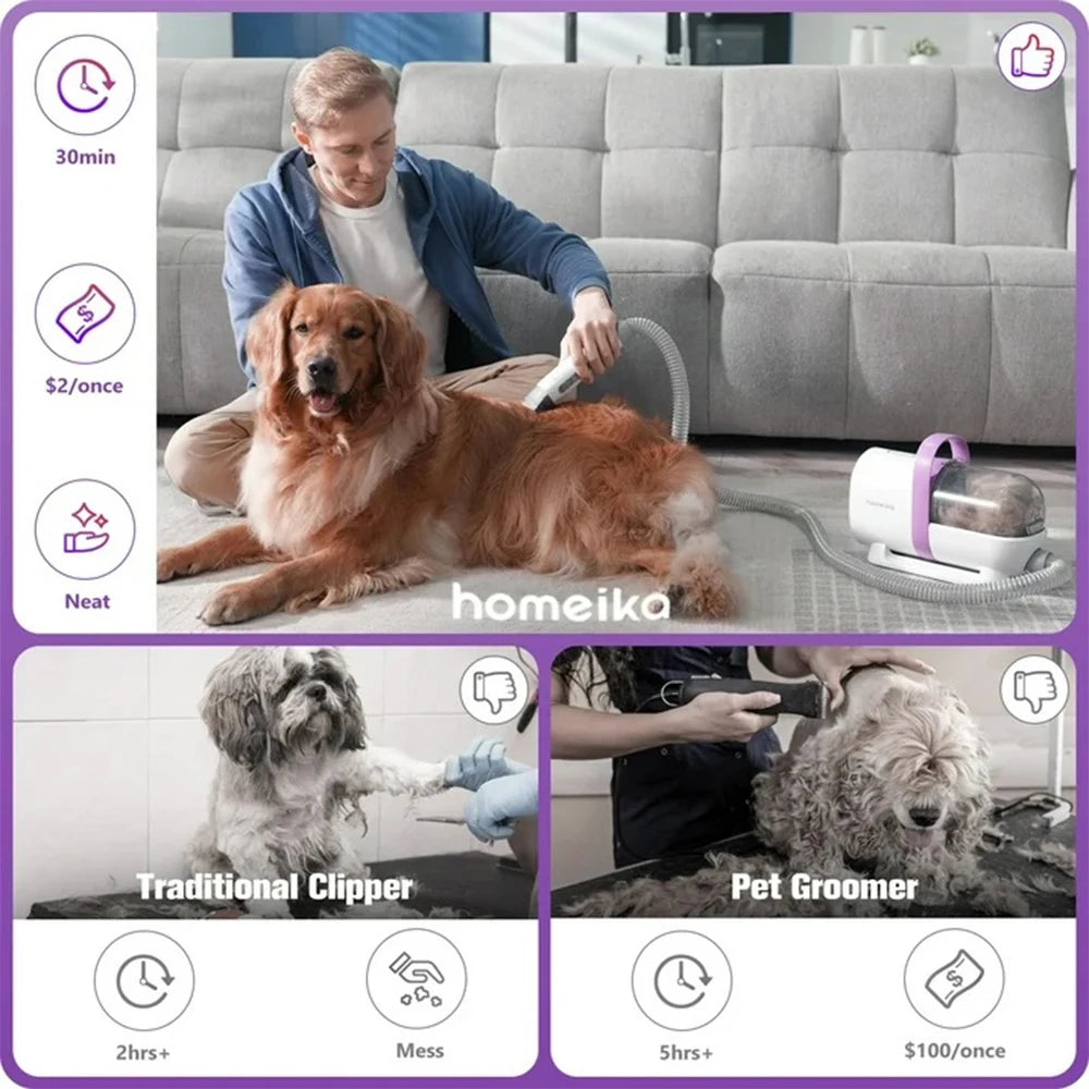 Dog/Cat Grooming Vacuum Kit