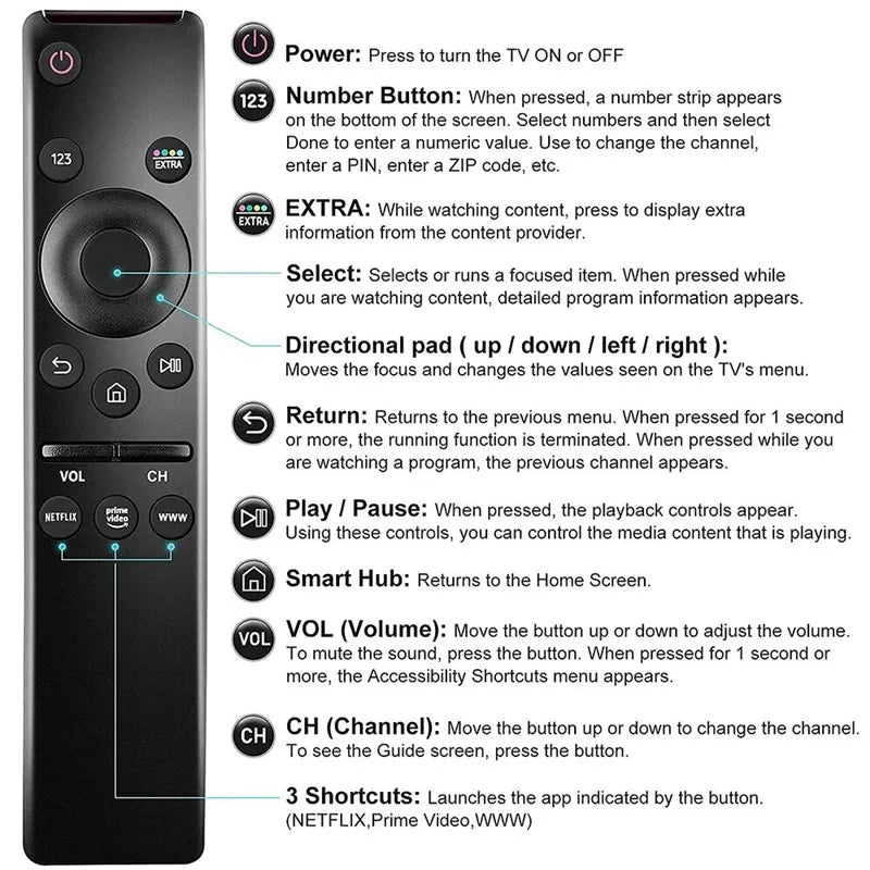 Smart Remote Control Replacement HD 4K Smart TV